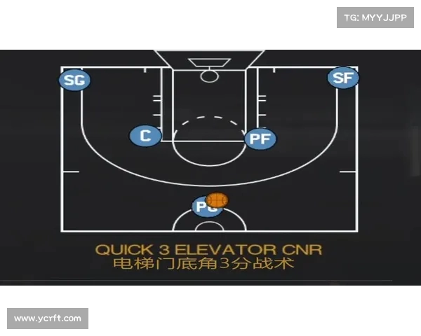 NBA加时赛历史回顾与战术演变探析：经典时刻与球队策略的深度解读